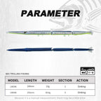 Three-Section Jointed Design